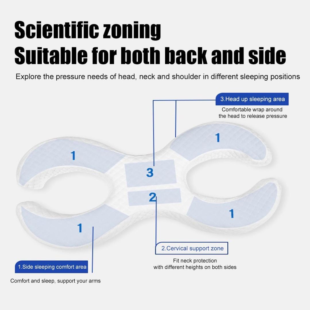 BeautyRest™ – Anti-Wrinkle Side Sleeping Pillow